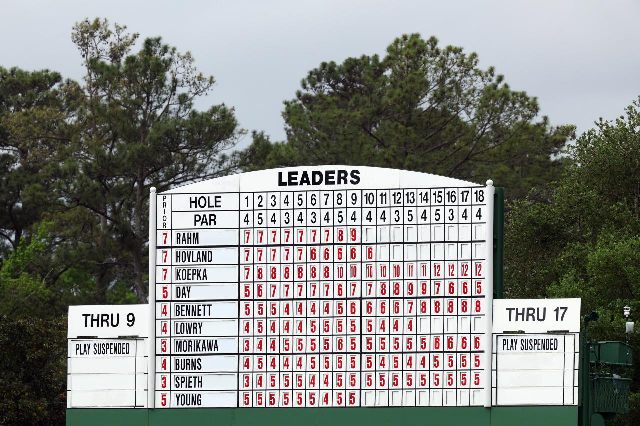 Masters leaderboard 2023, day 1: LIV Golf plonk their tanks on Augusta's  greens as Brooks Koepka shares lead