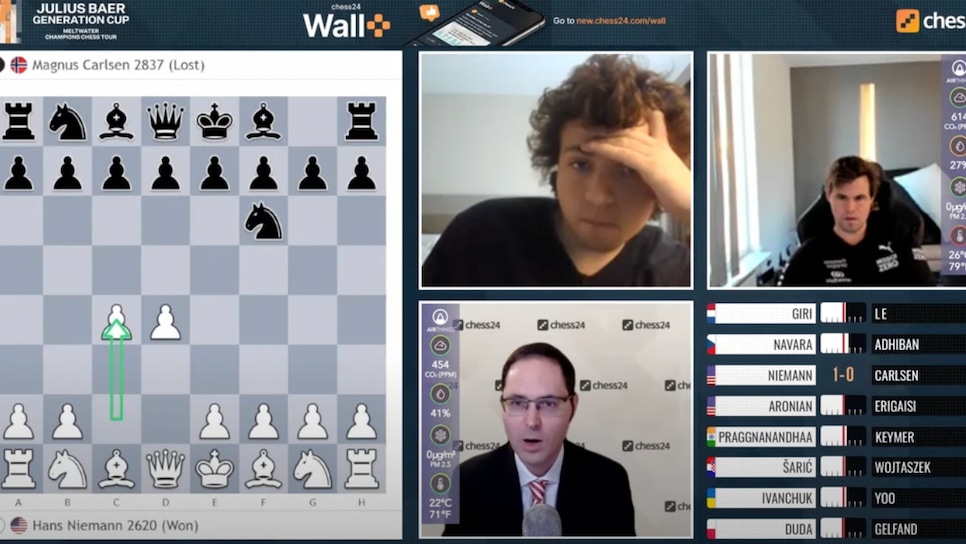 Hans Niemann and his calm interview after the game of chess :  r/LivestreamFail