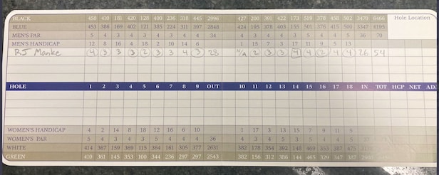 College senior’s 54 in practice round is still pretty