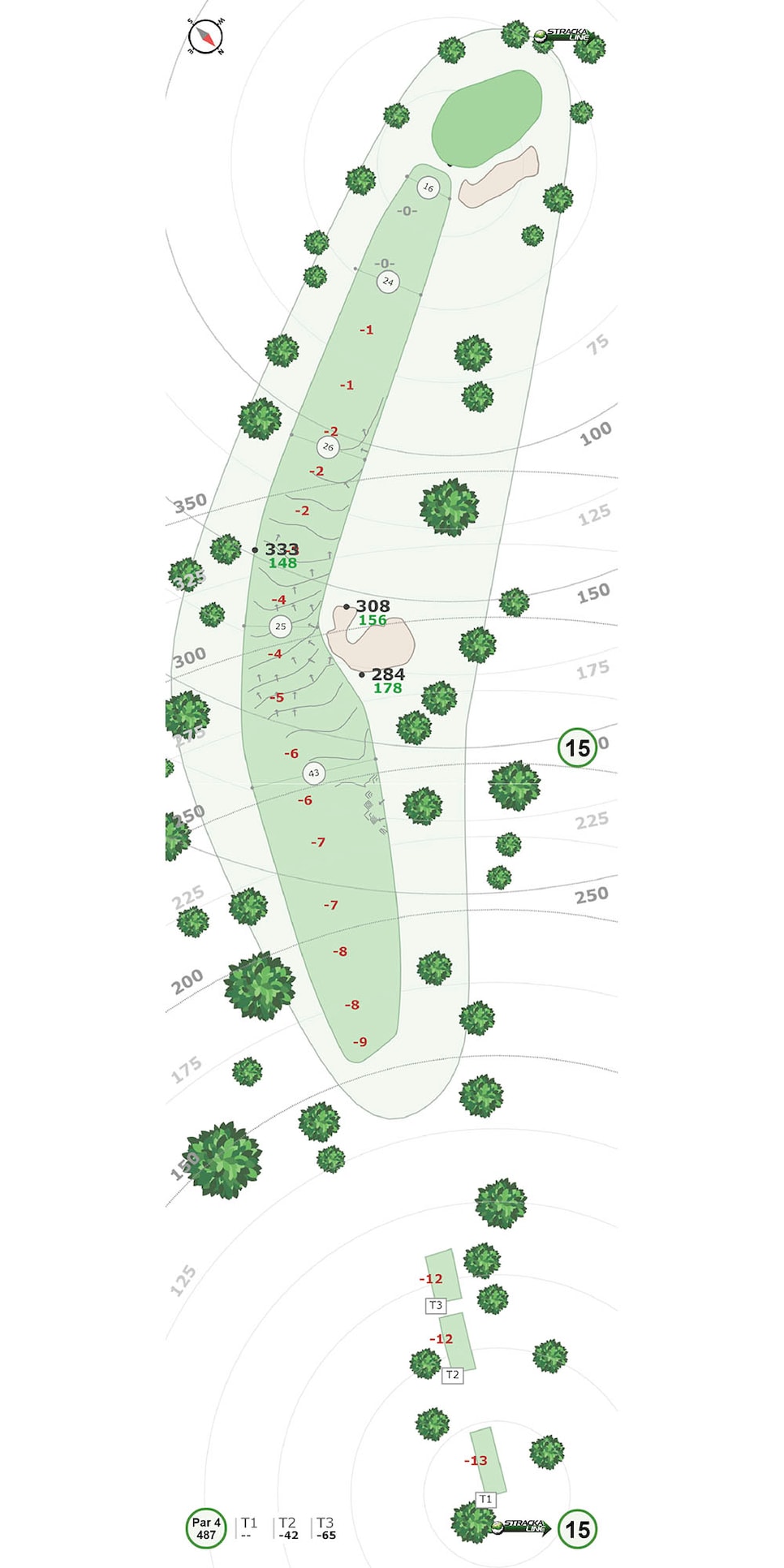 Inside the yardage book: Riviera Country Club | Courses 