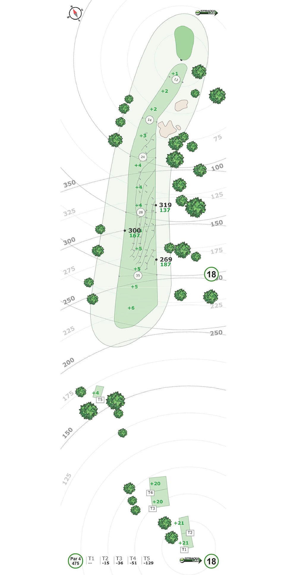 /content/dam/images/golfdigest/fullset/2022/2/strackaline-riv/18_F_Riviera_Country_Club.jpg