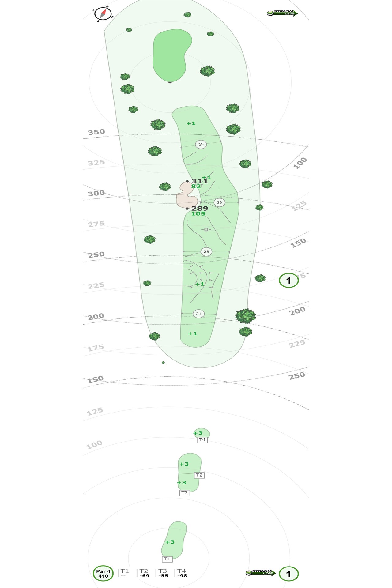 TPC Scottsdale Front 9, New Speed Run Record- 20:47