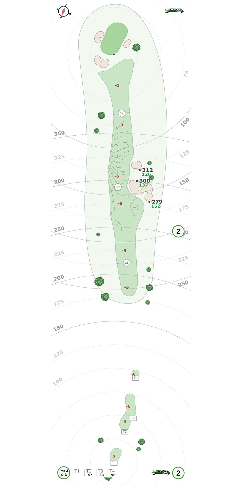 /content/dam/images/golfdigest/fullset/2022/2/strackaline-tpc-scottsdale-yardage-book/TPC_Scottsdale_Stadium_Course_02_Fairway.jpg