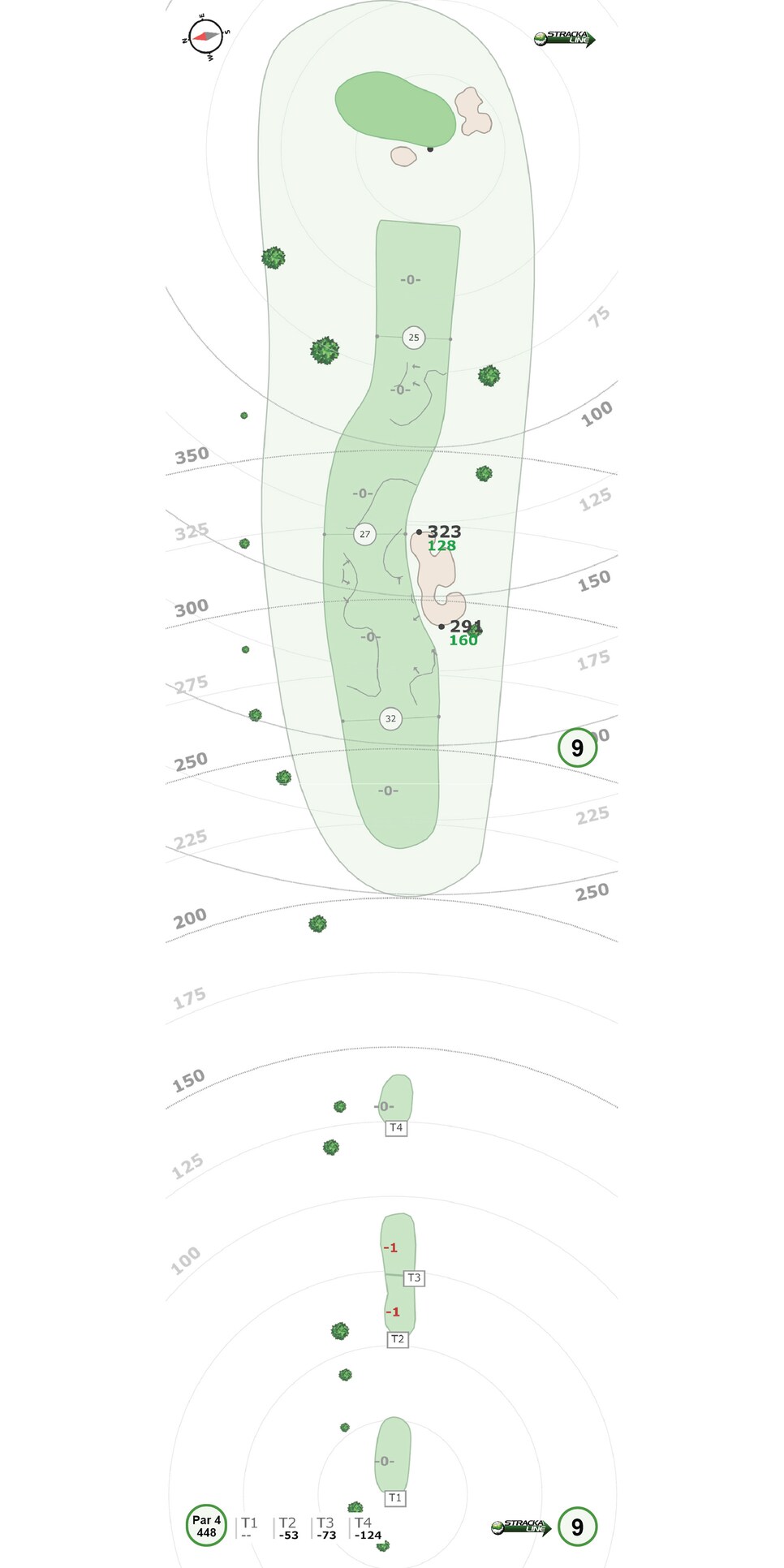 /content/dam/images/golfdigest/fullset/2022/2/strackaline-tpc-scottsdale-yardage-book/TPC_Scottsdale_Stadium_Course_09_Fairway.jpg