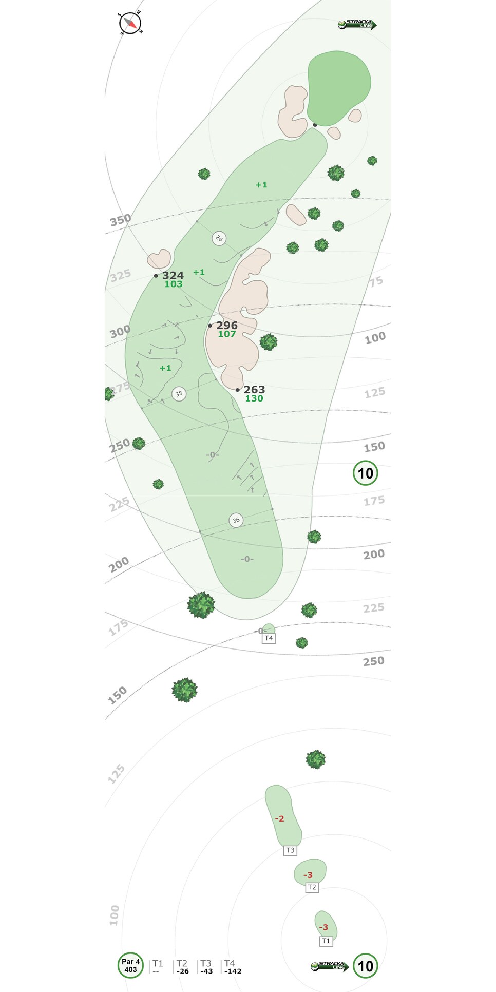 /content/dam/images/golfdigest/fullset/2022/2/strackaline-tpc-scottsdale-yardage-book/TPC_Scottsdale_Stadium_Course_10_Fairway.jpg