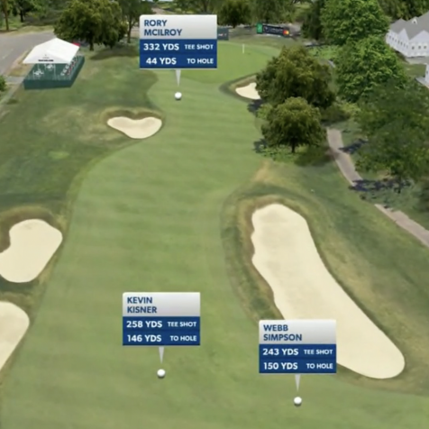 This graphic showing how much Rory McIlroy outdrove his playing partners is pure comedy