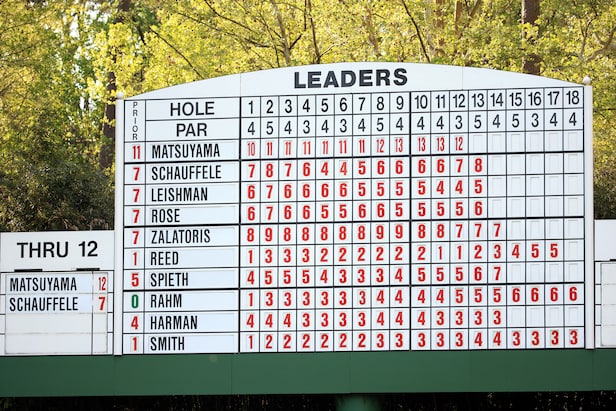 An inside look behind the Augusta National manual leaderboard, This is the  Loop