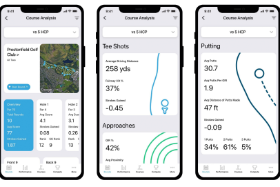 Shot Scope stat-tracking app expands platform to include course- and hole-specific data