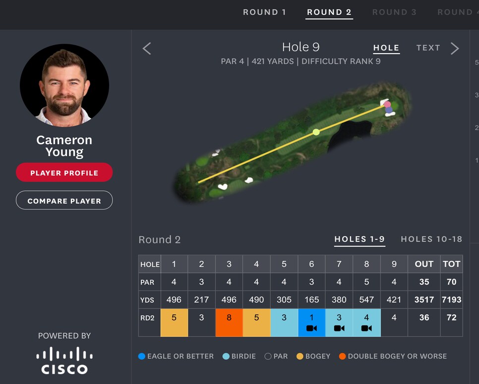 /content/dam/images/golfdigest/fullset/2022/6/Screen Shot 2022-06-17 at 7.03.01 PM.png