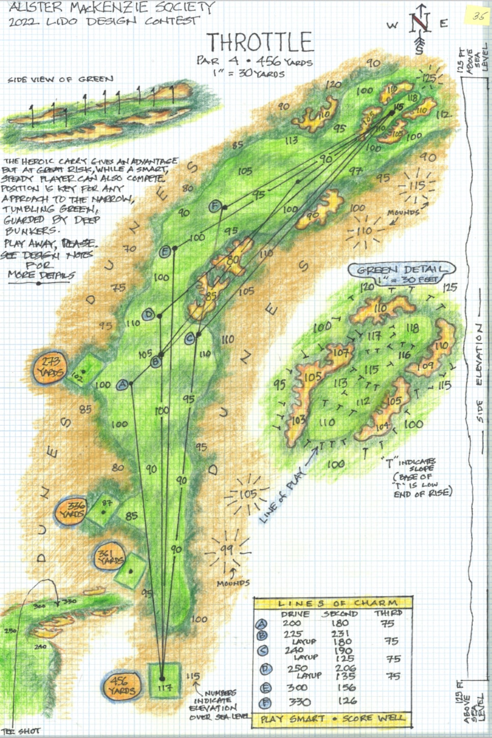 /content/dam/images/golfdigest/fullset/2022/7/the-lido-contest-throttle.jpg