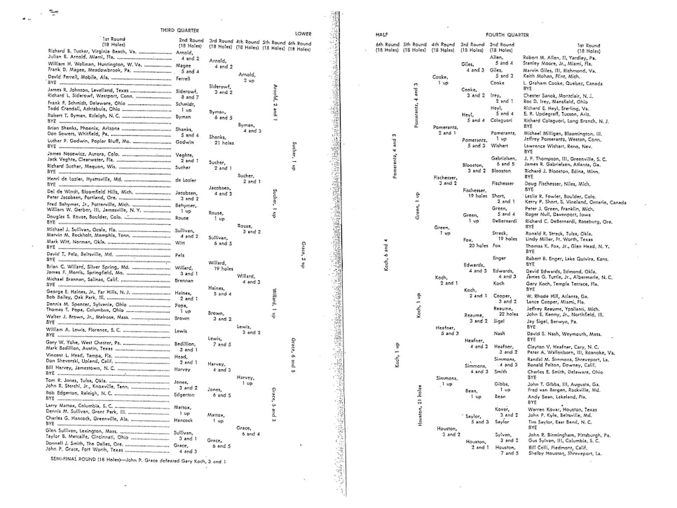 usga us amateur bracket 2019