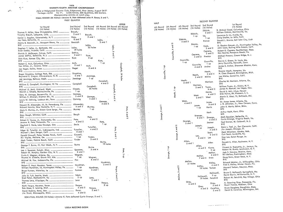 usga us amateur bracket 2019