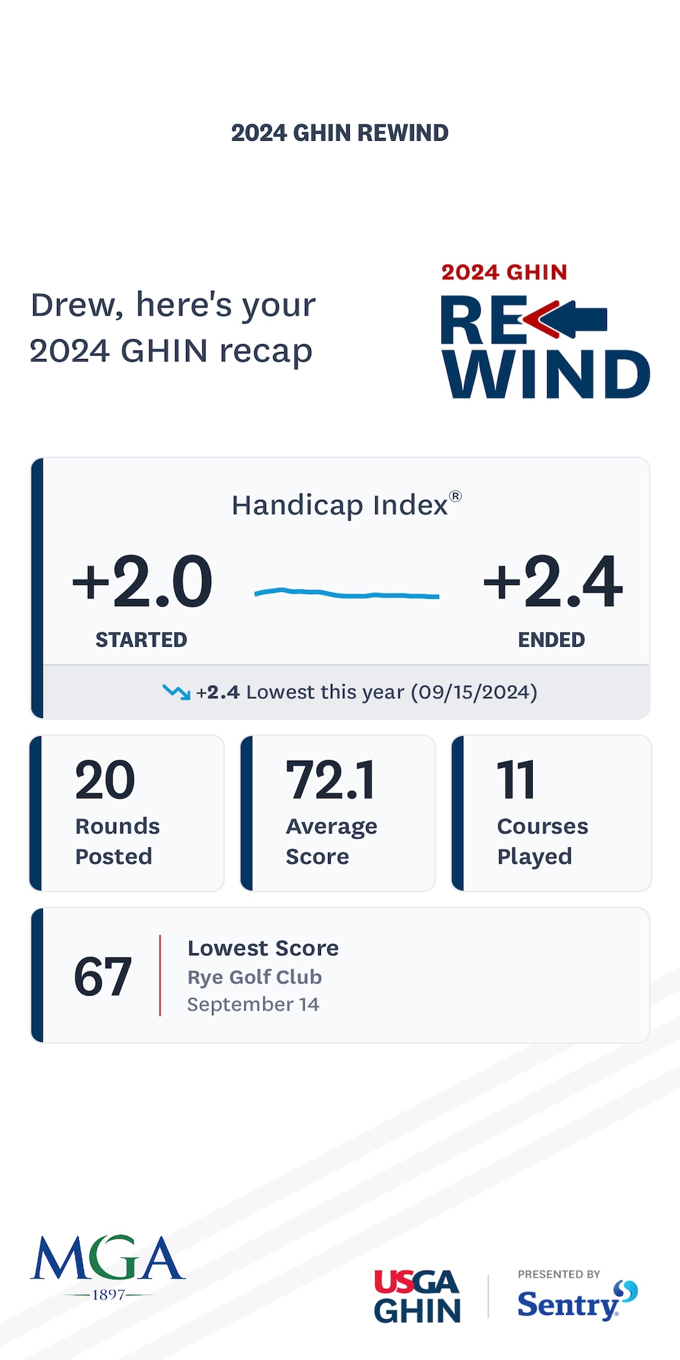 https://www.golfdigest.com/content/dam/images/golfdigest/fullset/2022/IMG_0257.png