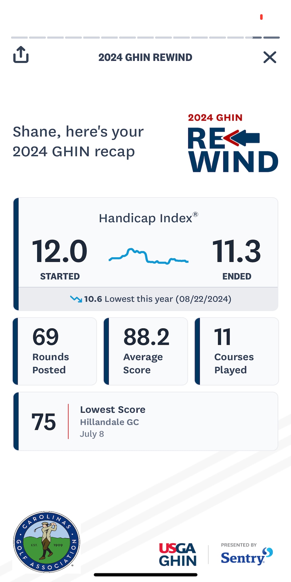 https://www.golfdigest.com/content/dam/images/golfdigest/fullset/2022/IMG_2370.PNG