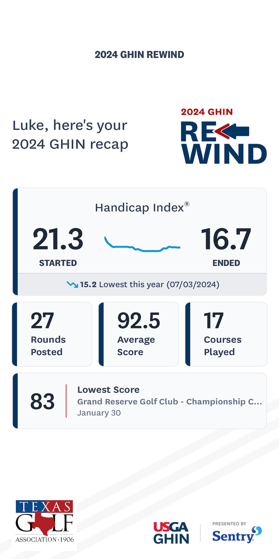 https://www.golfdigest.com/content/dam/images/golfdigest/fullset/2022/IMG_3792.png