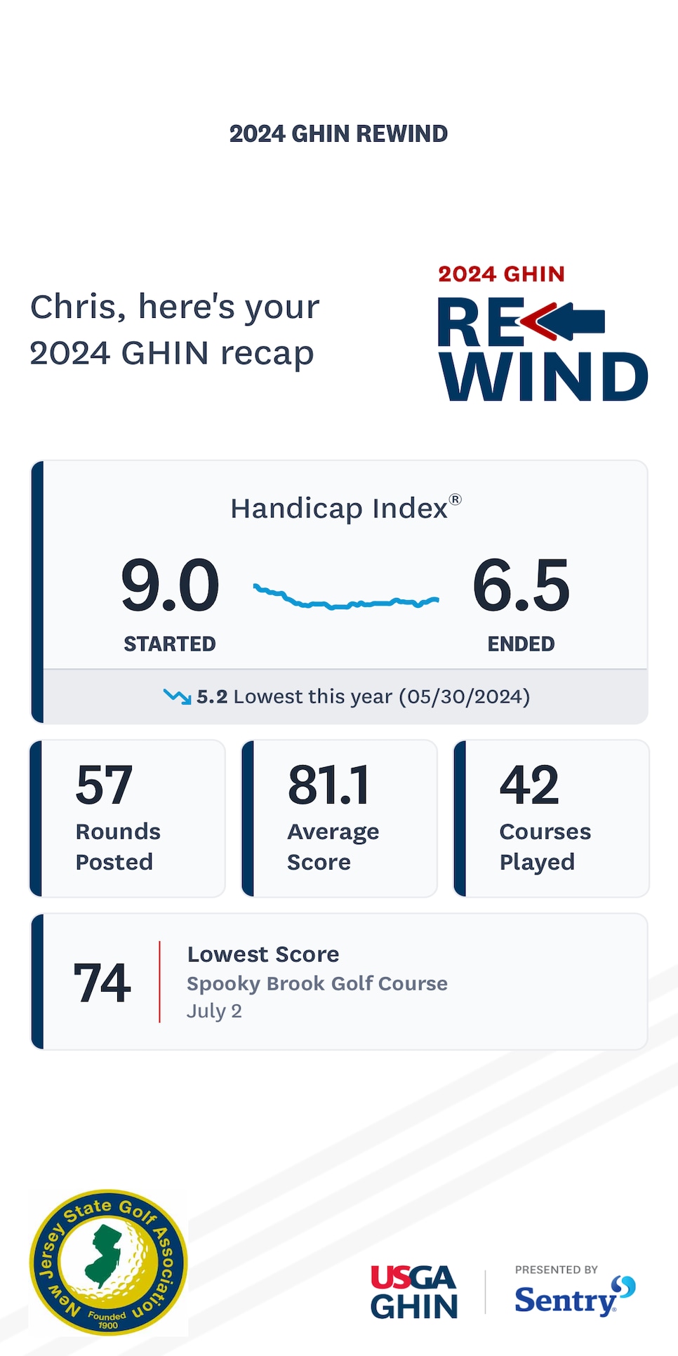 https://www.golfdigest.com/content/dam/images/golfdigest/fullset/2022/IMG_9680.png