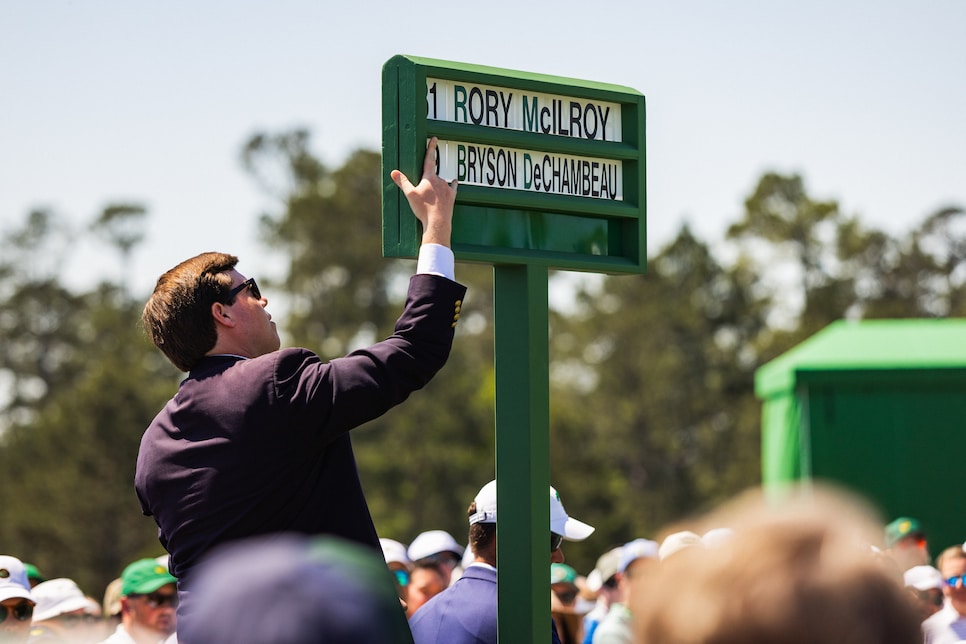 Masters 2025