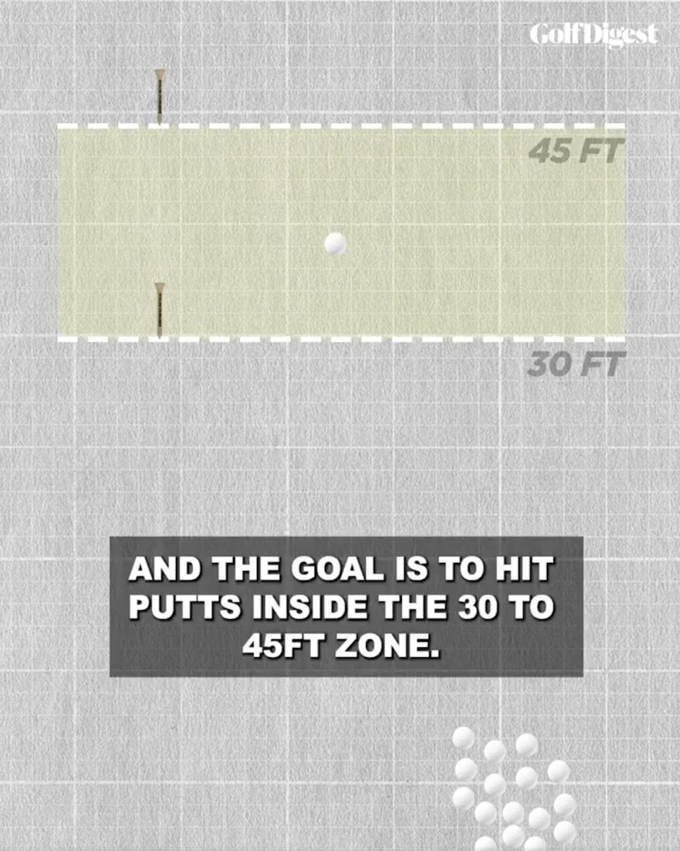 This brutal tour-approved game is great for your lag putting – Australian Golf Digest