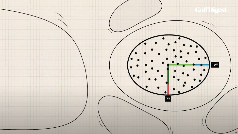 https://www.golfdigest.com/content/dam/images/golfdigest/fullset/2022/Screenshot 2025-06-05 at 1.57.36 PM.png