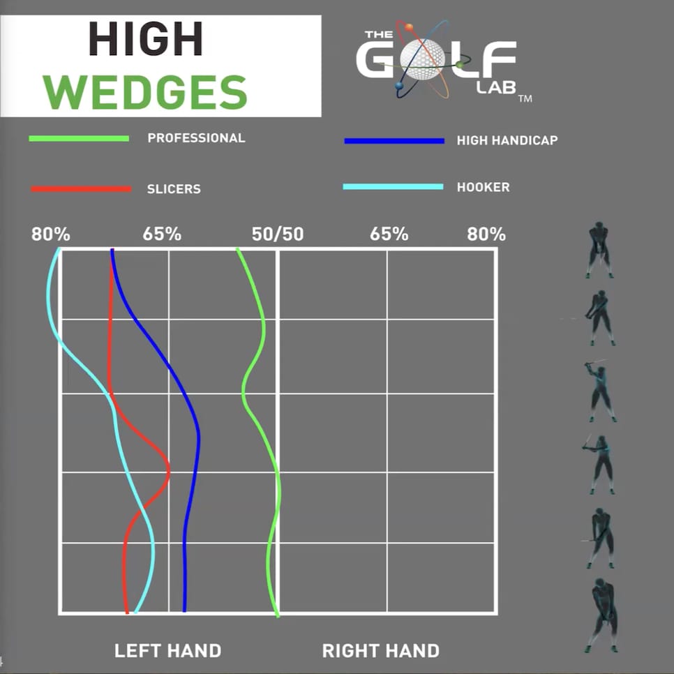 https://www.golfdigest.com/content/dam/images/golfdigest/fullset/2022/Screenshot 2025-10-07 at 3.18.34 PM.png