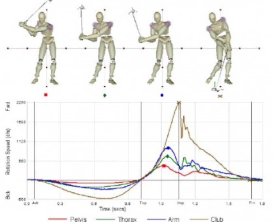 /content/dam/images/golfdigest/fullset/2022/Screenshot 2026-03-23 at 3.12.13 PM.png