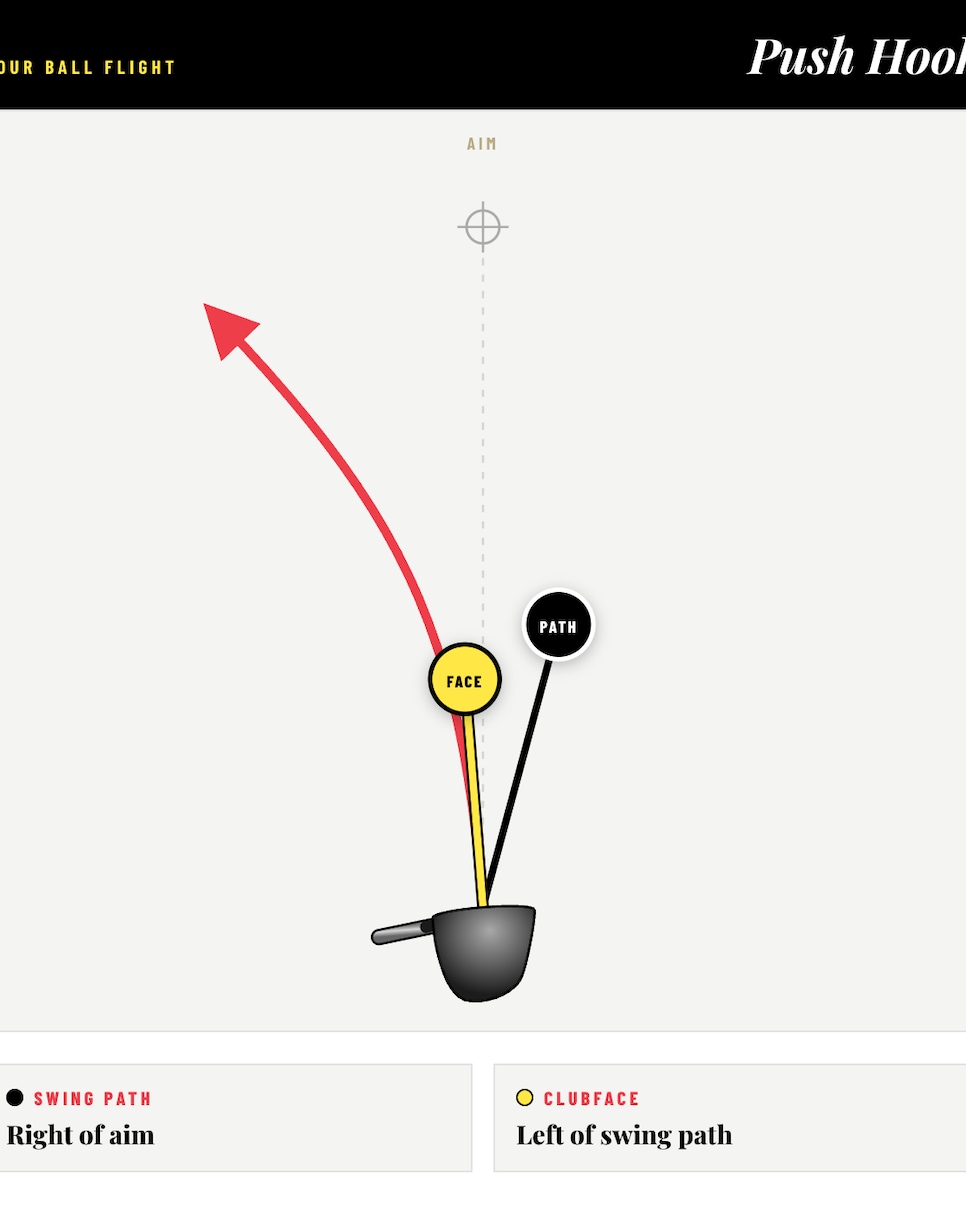 https://www.golfdigest.com/content/dam/images/golfdigest/fullset/2022/Screenshot 2026-07-13 at 11.36.56 AM.png