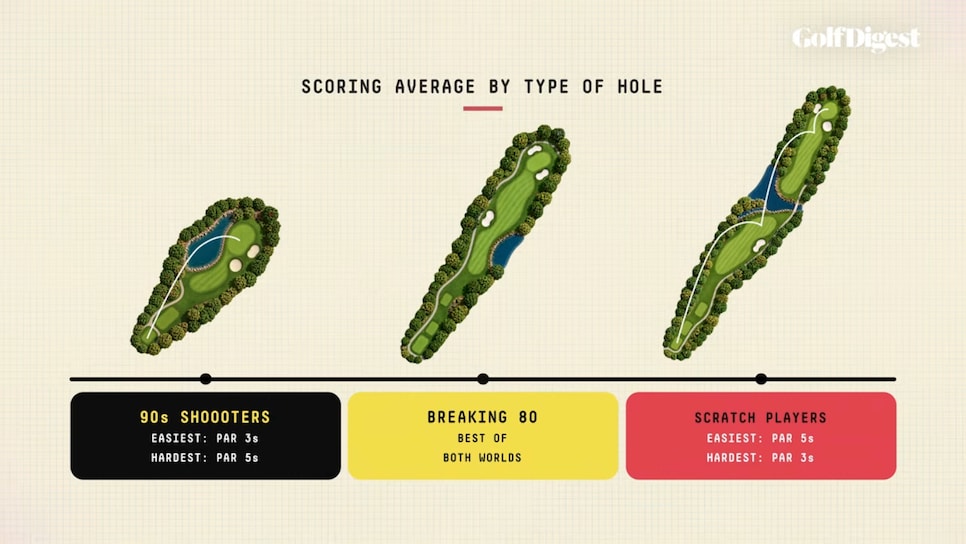 /content/dam/images/golfdigest/fullset/2022/Screenshot 2026-09-30 at 12.08.16 PM.png
