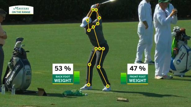 Masters 2024: New TV tech is exposing a common golf swing myth at The Masters | How To