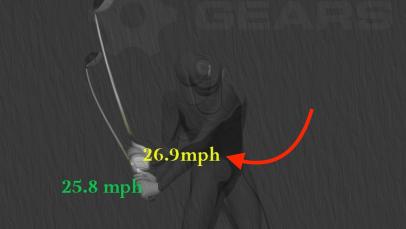 What these state-of-the-art images reveal about golf's most powerful swings