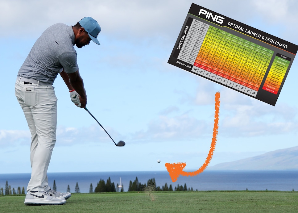 Optimal Launch Conditions: Why this might be the most important chart ...