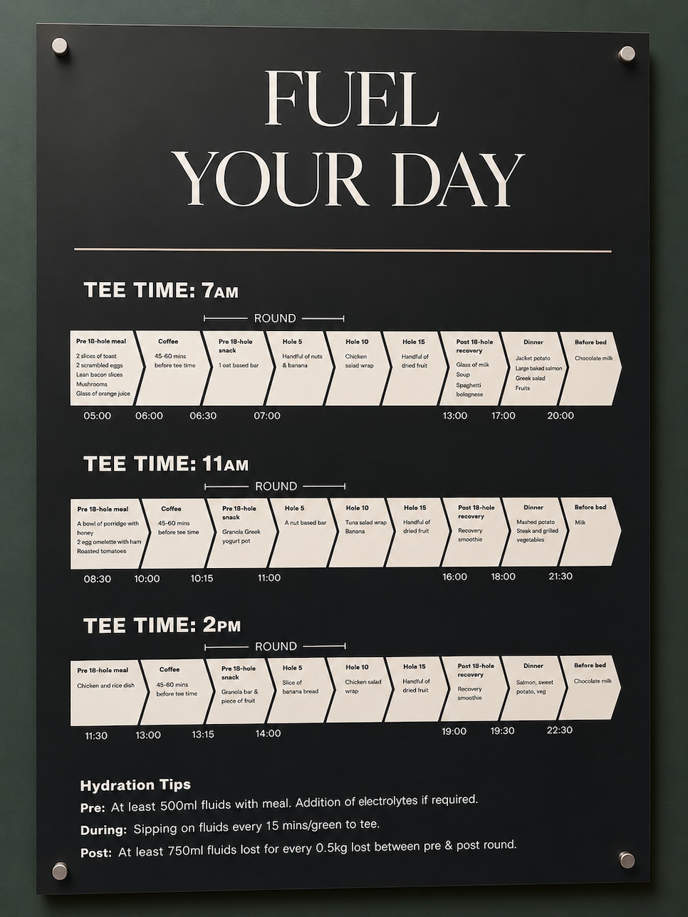 https://www.golfdigest.com/content/dam/images/golfdigest/fullset/2022/fuel.png