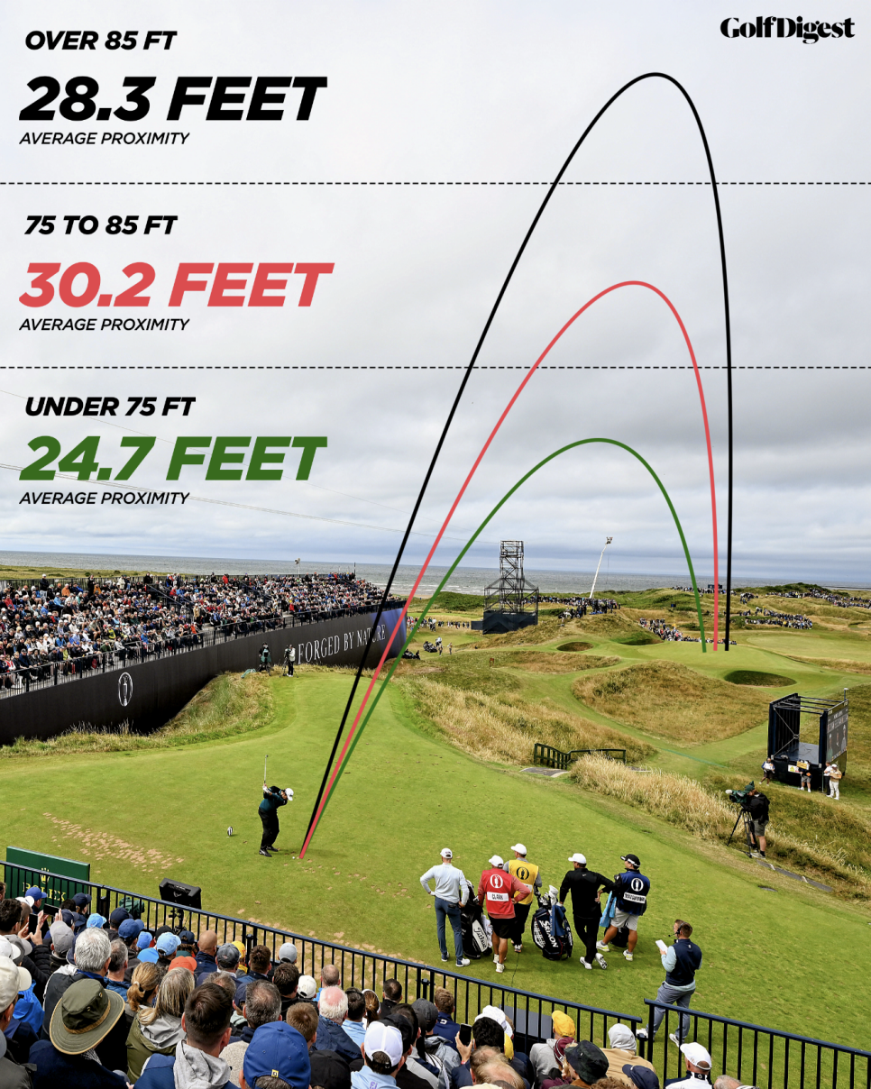 https://www.golfdigest.com/content/dam/images/golfdigest/fullset/2022/image (2)1.png