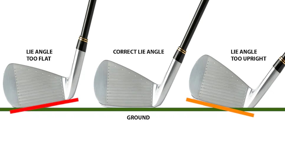 https://www.golfdigest.com/content/dam/images/golfdigest/fullset/2022/lieangle-1.jpg