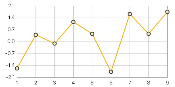 This tour-inspired 10-30 practice routine improved my putting in one week ...