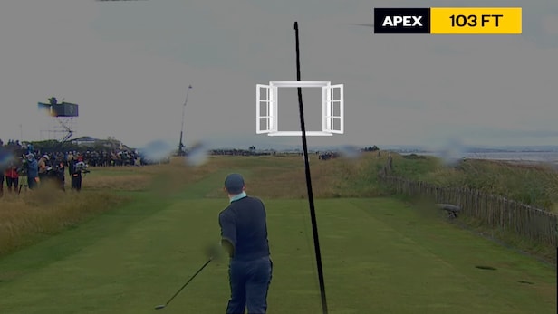 British Open 2024: Why players are so stressed about their ‘windows’