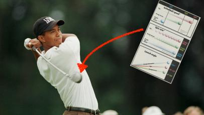 This data reveals mind-blowing details about young Tiger Woods' peak years