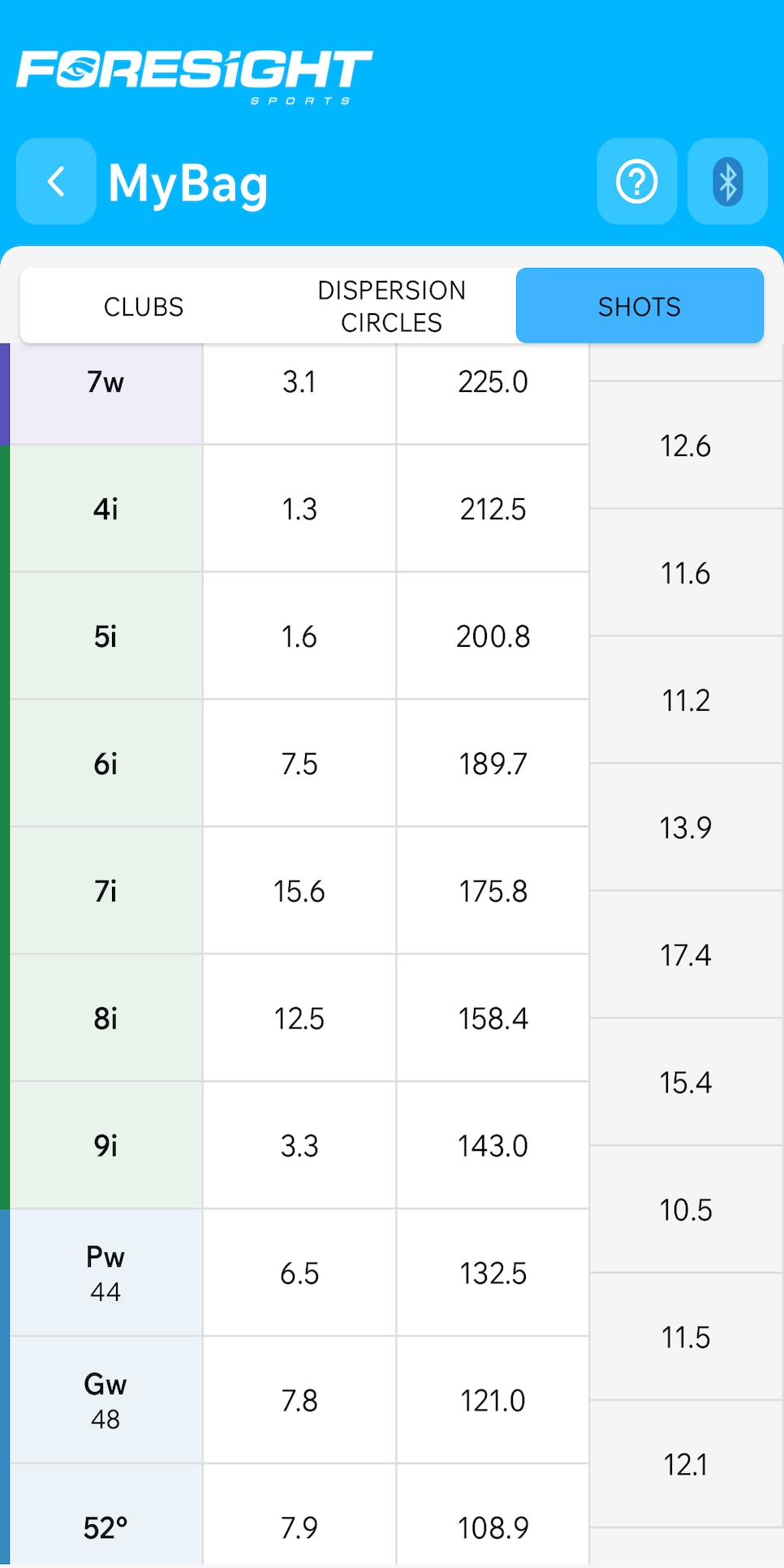 https://www.golfdigest.com/content/dam/images/golfdigest/fullset/2022/unnamed1.png