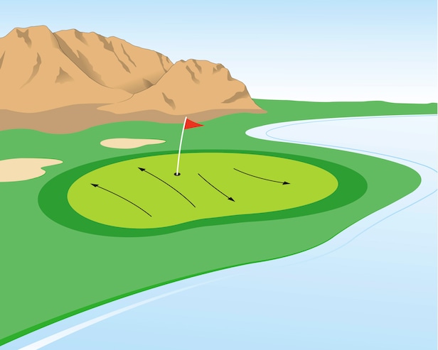 no,-your-putts-don’t-all-break-toward-that-lake,-or-away-from-that-mountain