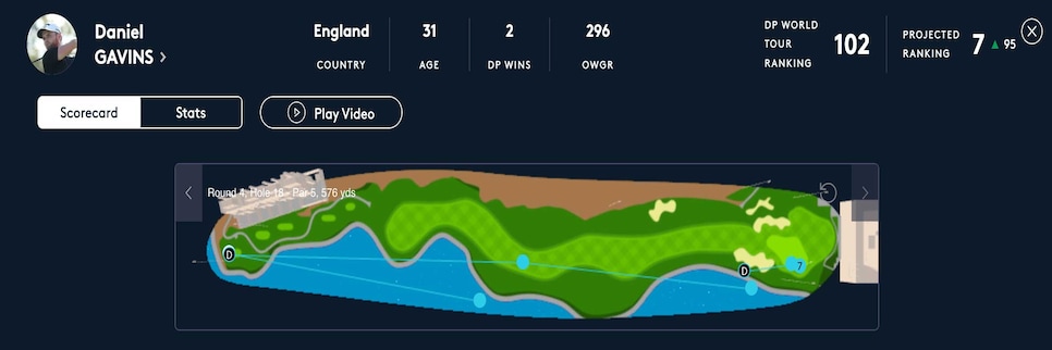 https://www.golfdigest.com/content/dam/images/golfdigest/fullset/2023/2/daniel-gavins-shot-tracer-18th-ras-al-khaimah-2023-sunday.jpg