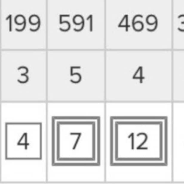 man-plays-final-three-holes-in-11-over,-including-a-12(!!),-to-miss-out-on-mid-am-tournament