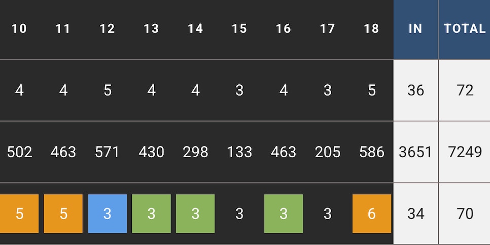 /content/dam/images/golfdigest/fullset/2023/250527-back.png