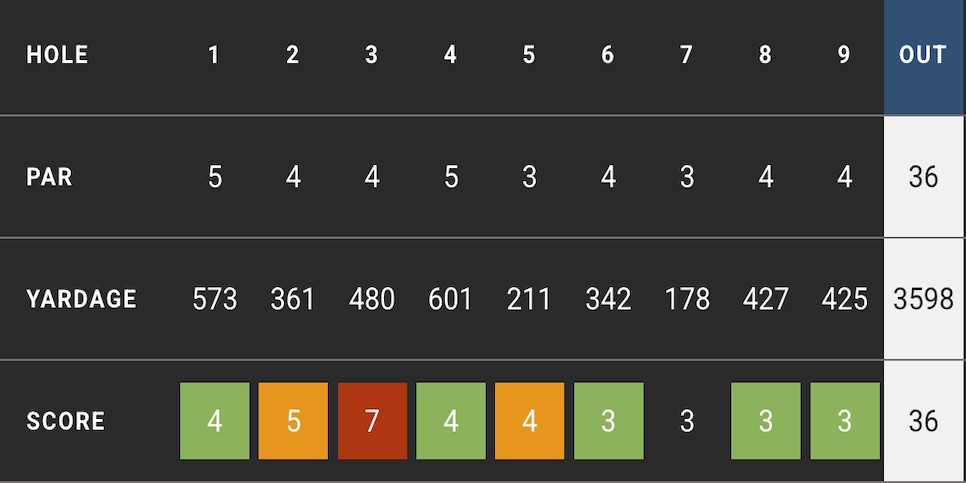 /content/dam/images/golfdigest/fullset/2023/250527-front.png