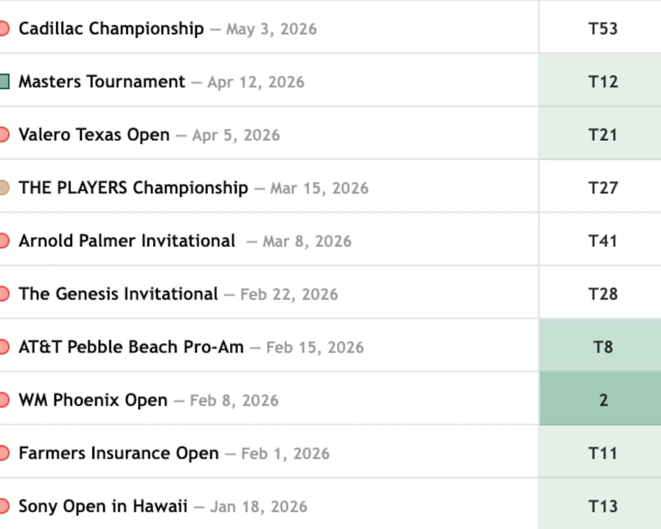 /content/dam/images/golfdigest/fullset/2023/260515-deki.png