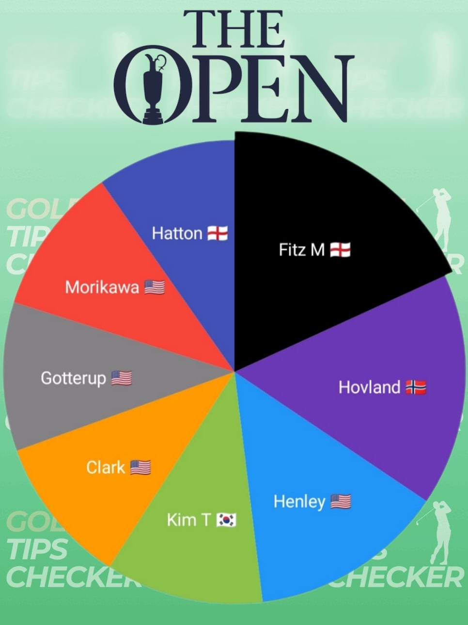 /content/dam/images/golfdigest/fullset/2023/260717-tip.jpg
