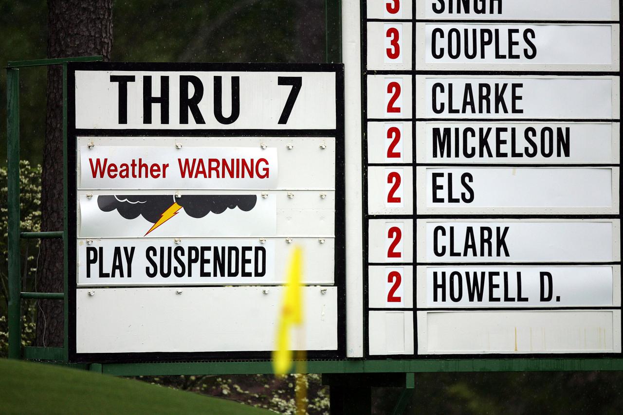 The Masters 2023 LIVE: Leaderboard and scores as play suspended until  Saturday due to weather