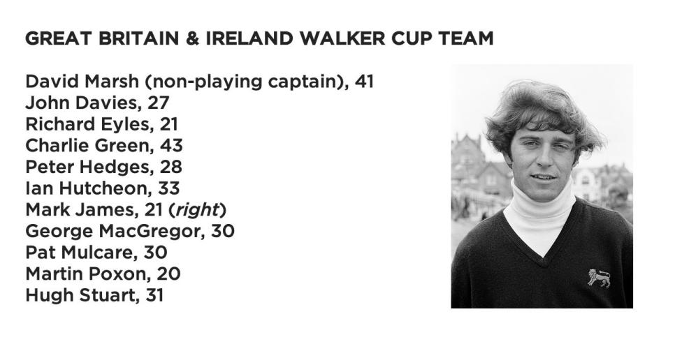 /content/dam/images/golfdigest/fullset/2023/8/gbi-1975-walker-cup-team-graphic.jpg