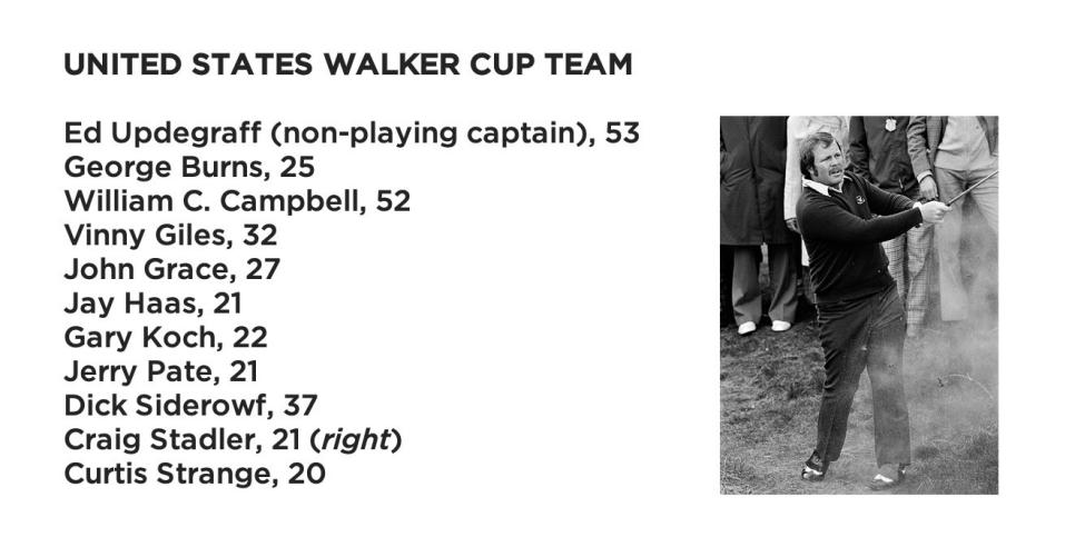 /content/dam/images/golfdigest/fullset/2023/8/us-1975-walker-cup-team-graphic.jpg