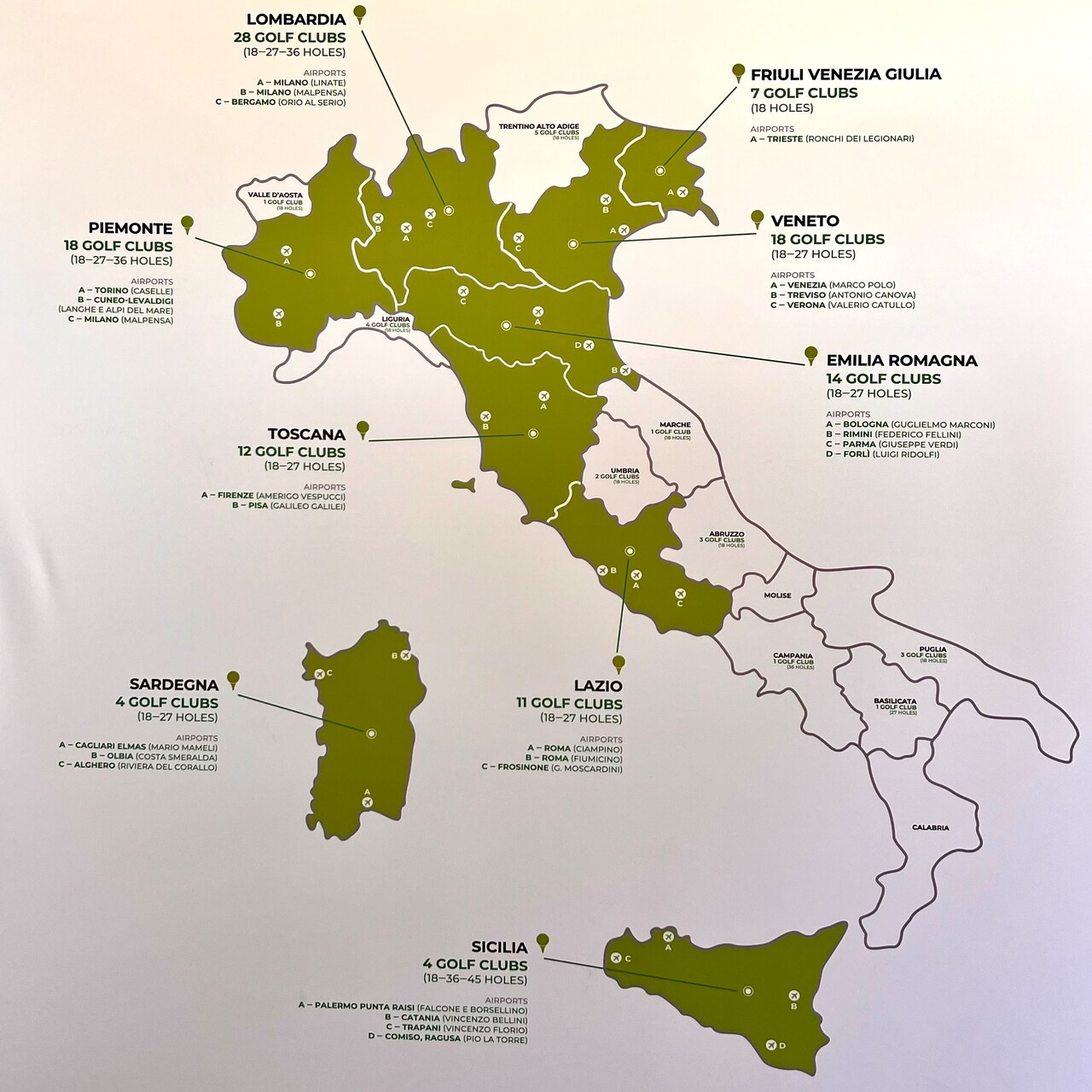 Groundhopper Guides' Map of the 2023-24 Italian Football Clubs