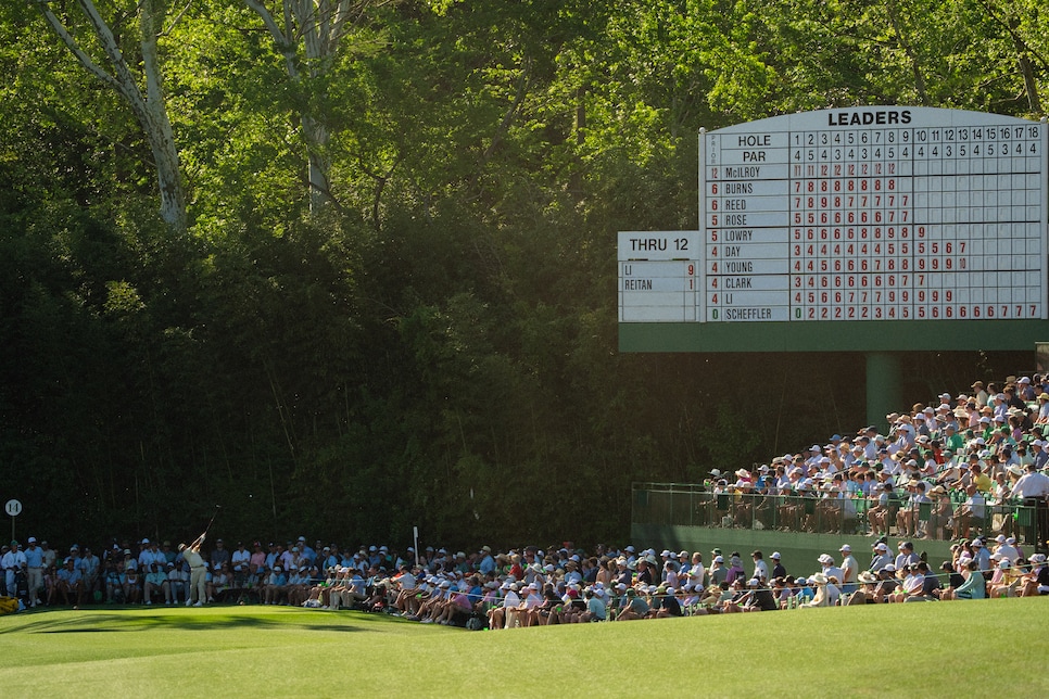 Masters 2026