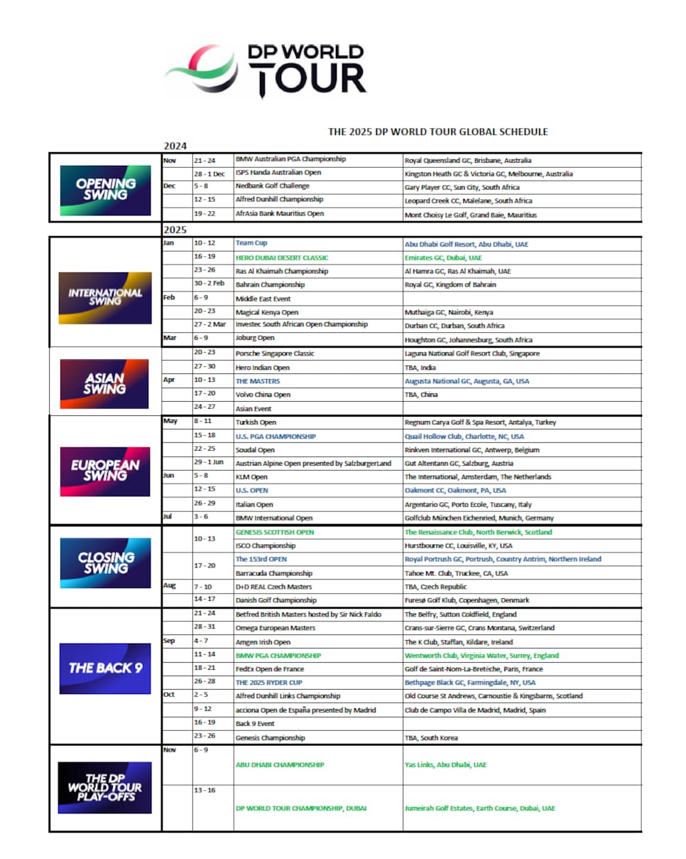 DP World Tour schedule won’t feature dramatic changes in 2025. Beyond that might be a different story – Australian Golf Digest